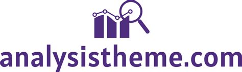 analysisthemed. com|Finances – analysistheme.com.